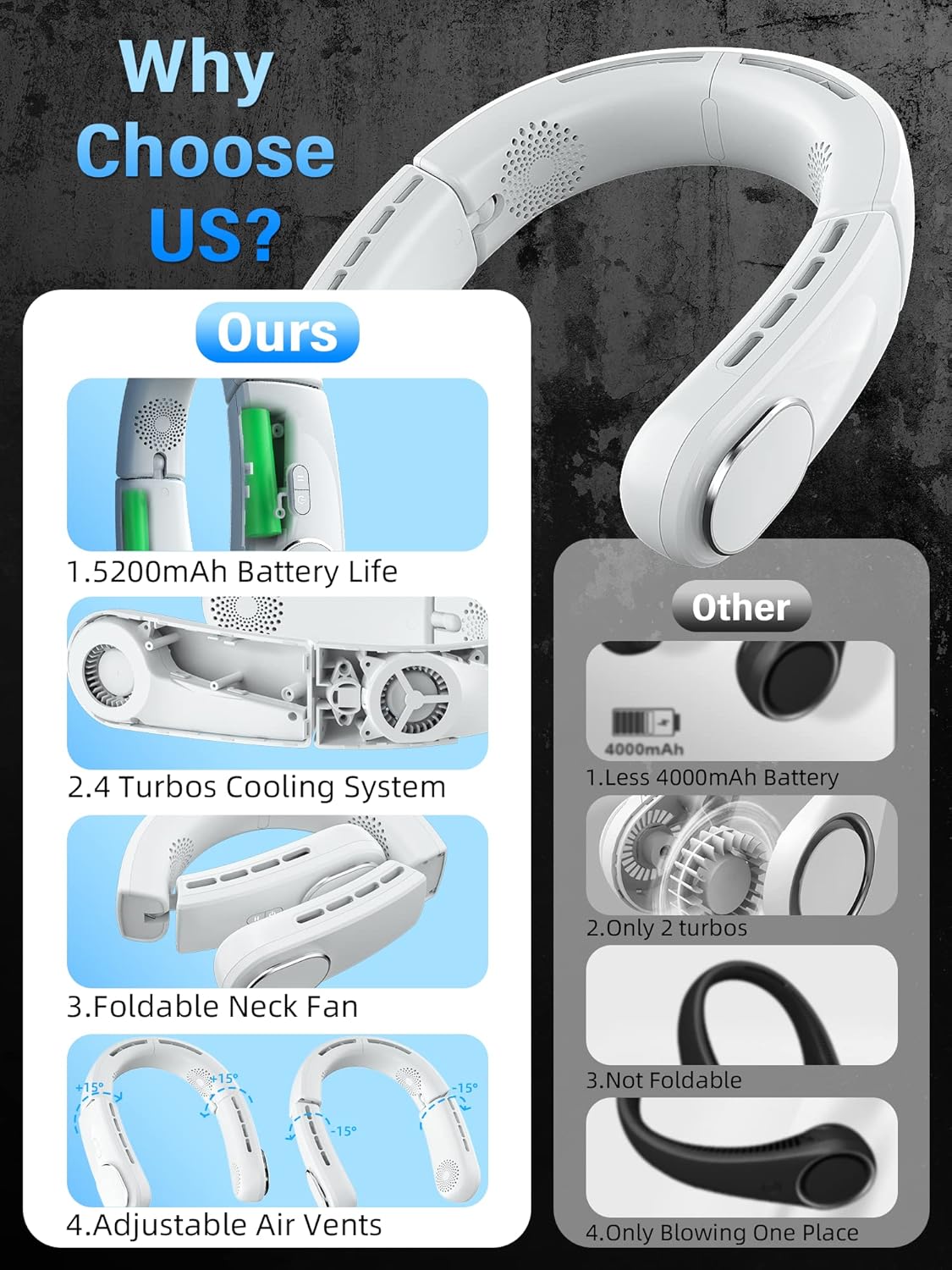 Foldable Portable Fan